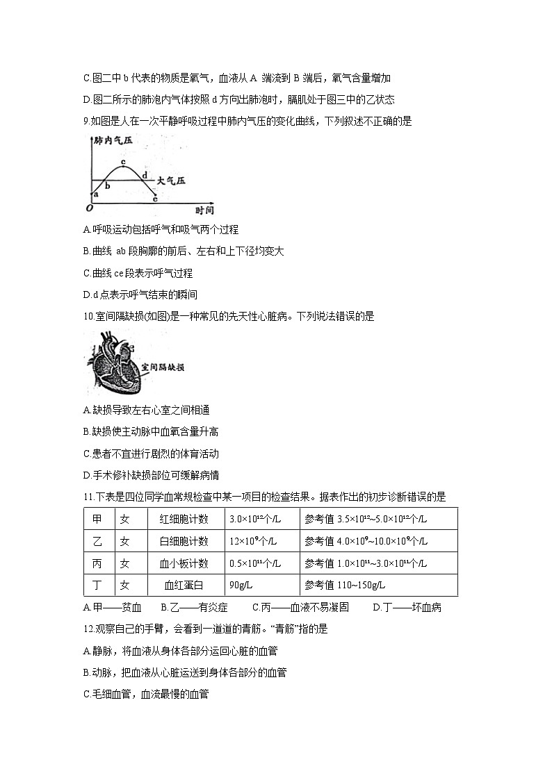 河南省漯河市临颍县2023-2024学年七年级下学期期末考试生物试卷第3页