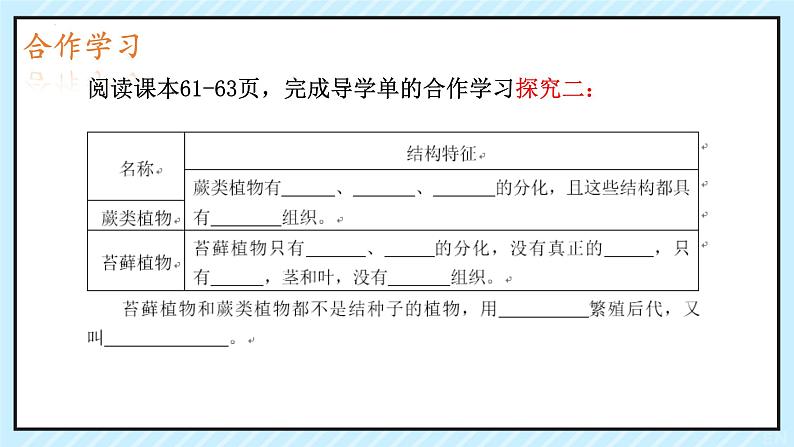 人教版生物七年级上册2.1.1《藻类、苔藓植物和蕨类植物》（教学课件）第8页