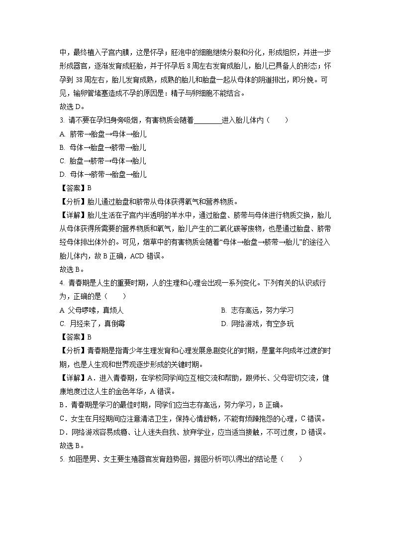 湖南省长沙市长郡斑马湖中学2023-2024学年七年级下学期期中生物试卷(解析版)02