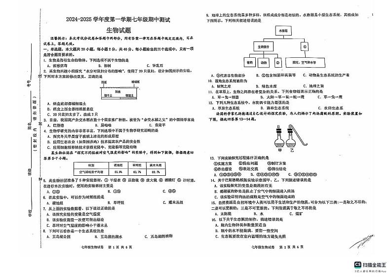 江苏省淮安市涟水县2024-2025学年七年级上学期11月期中生物试题第1页
