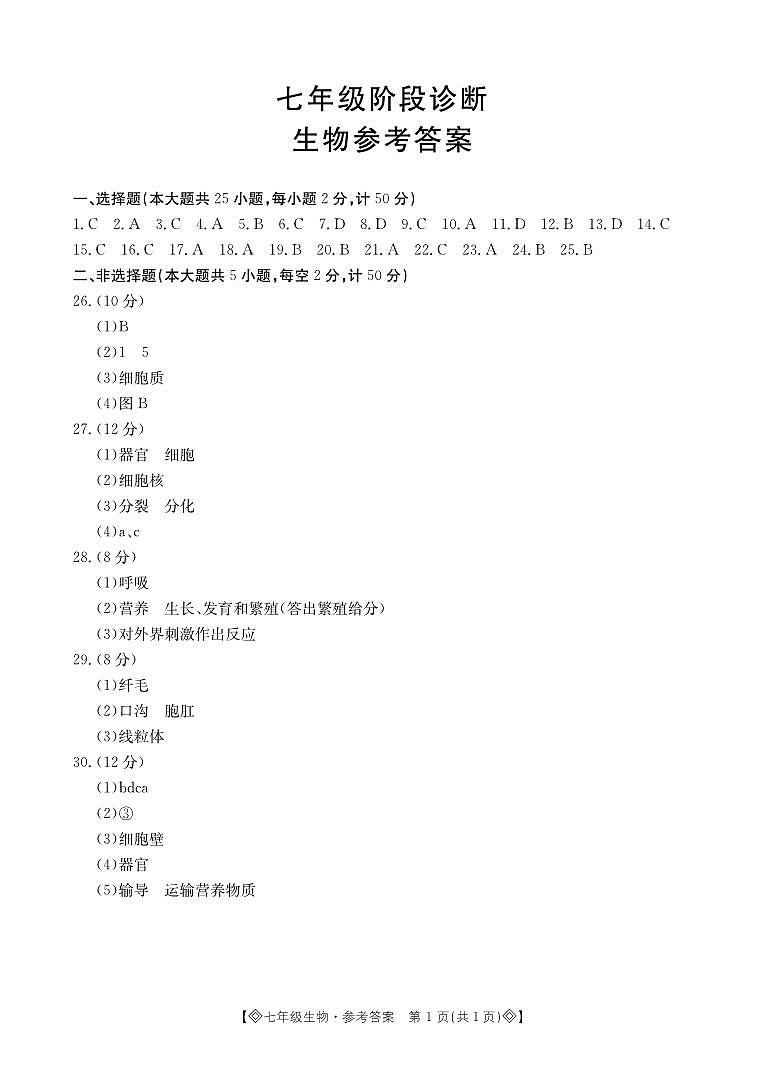 陕西省西安市莲湖区2024-2025学年度第一学期期中统考七年级生物 答案第1页