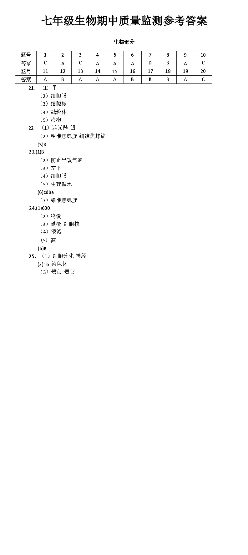 高安市2024-2025学年度上学期期中质量监测七年级生物试卷答案第1页