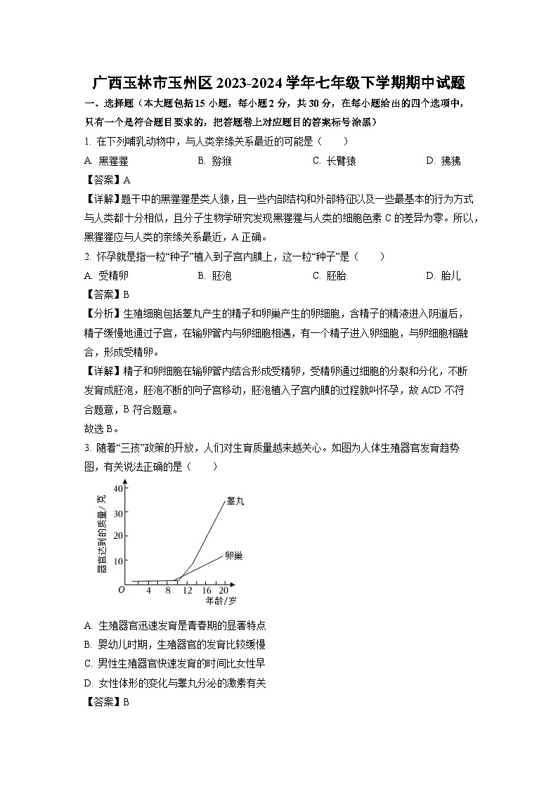 广西玉林市玉州区2023-2024学年七年级下学期期中生物试卷(解析版)第1页