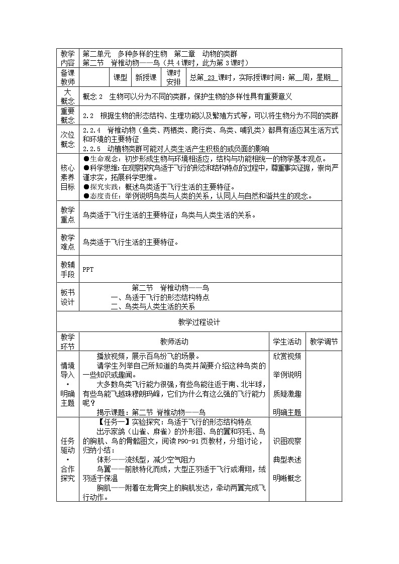 2.2.2 脊椎动物（第3课时 鸟）-初中生物七年级上册 同步教学课件+教学设计（人教版2024）01