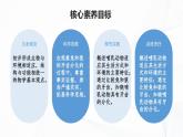 2.2.2 脊椎动物（第4课时 哺乳动物）-初中生物七年级上册 同步教学课件+教学设计（人教版2024）
