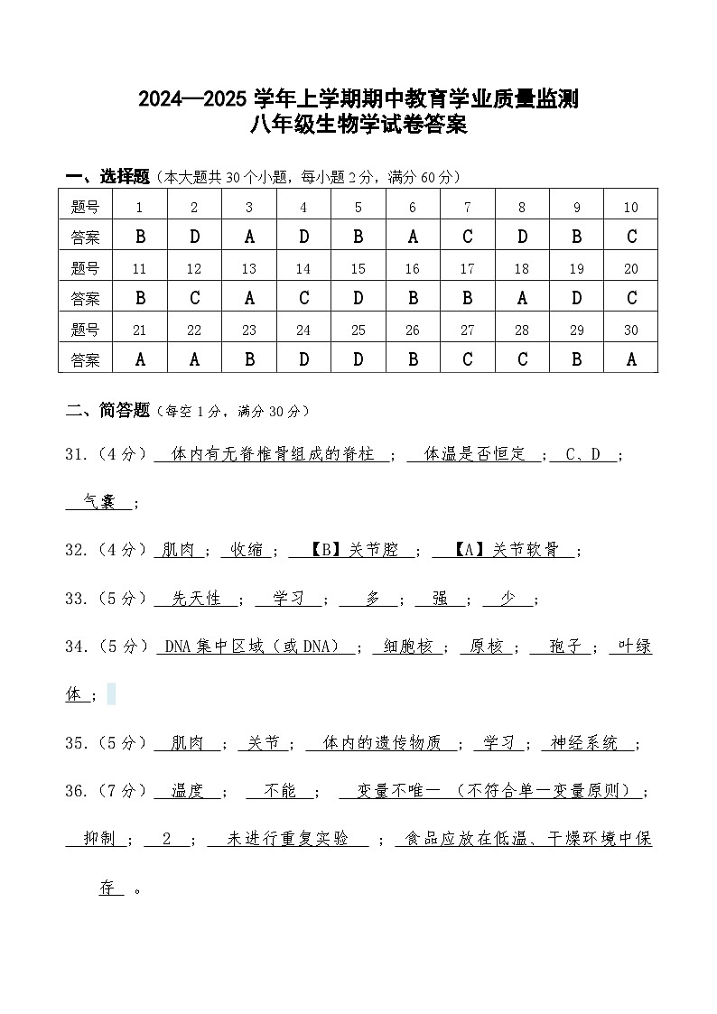 2024—2025学年上学期期中教育学业质量监测八年级生物学参考答案第1页