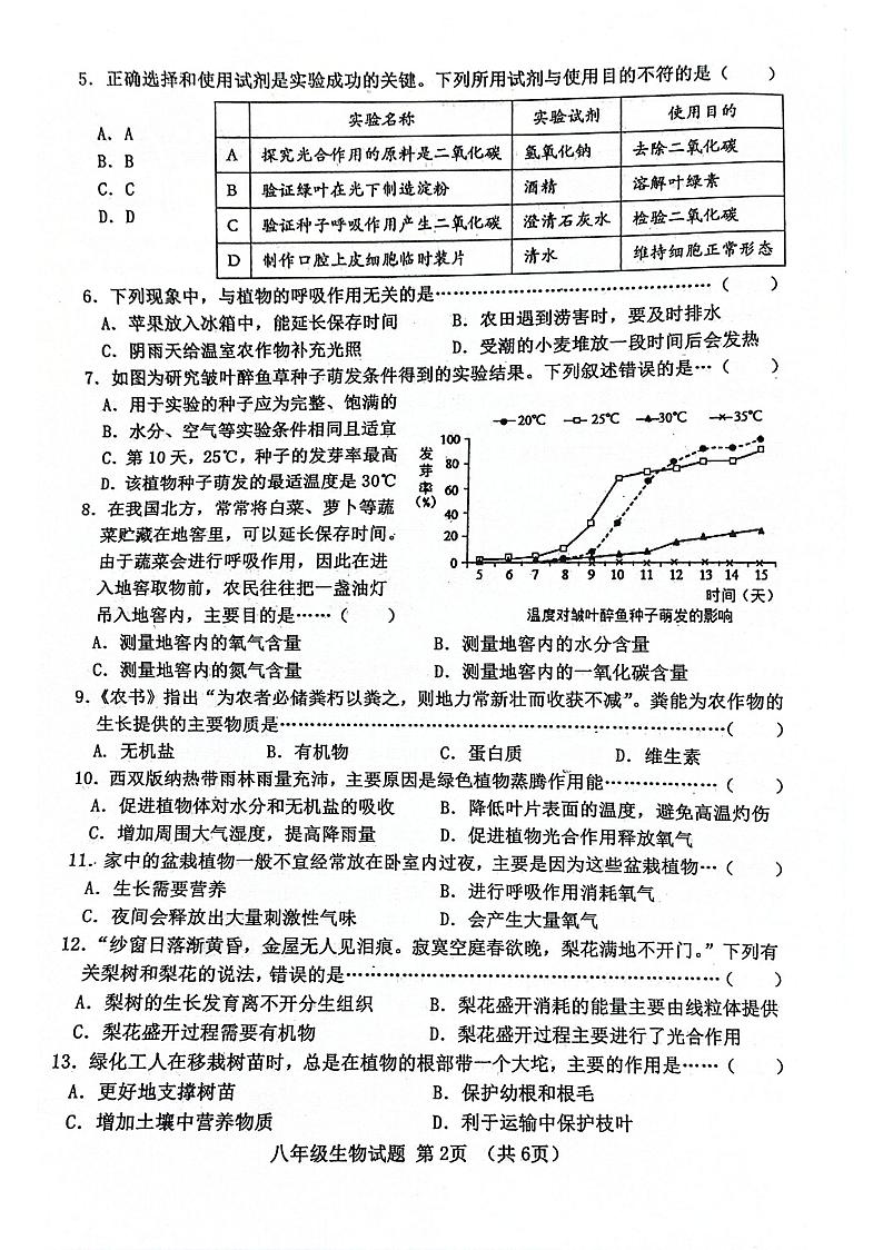 八年级生物第2页