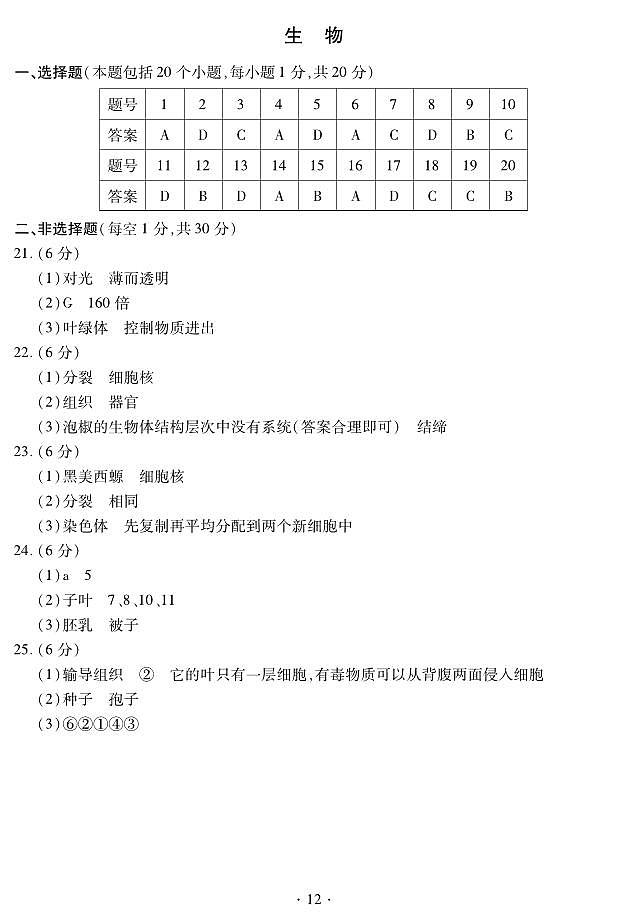 河南省鹤壁市2024-2025学年上期期中教学质量调研七年级生物答案第1页
