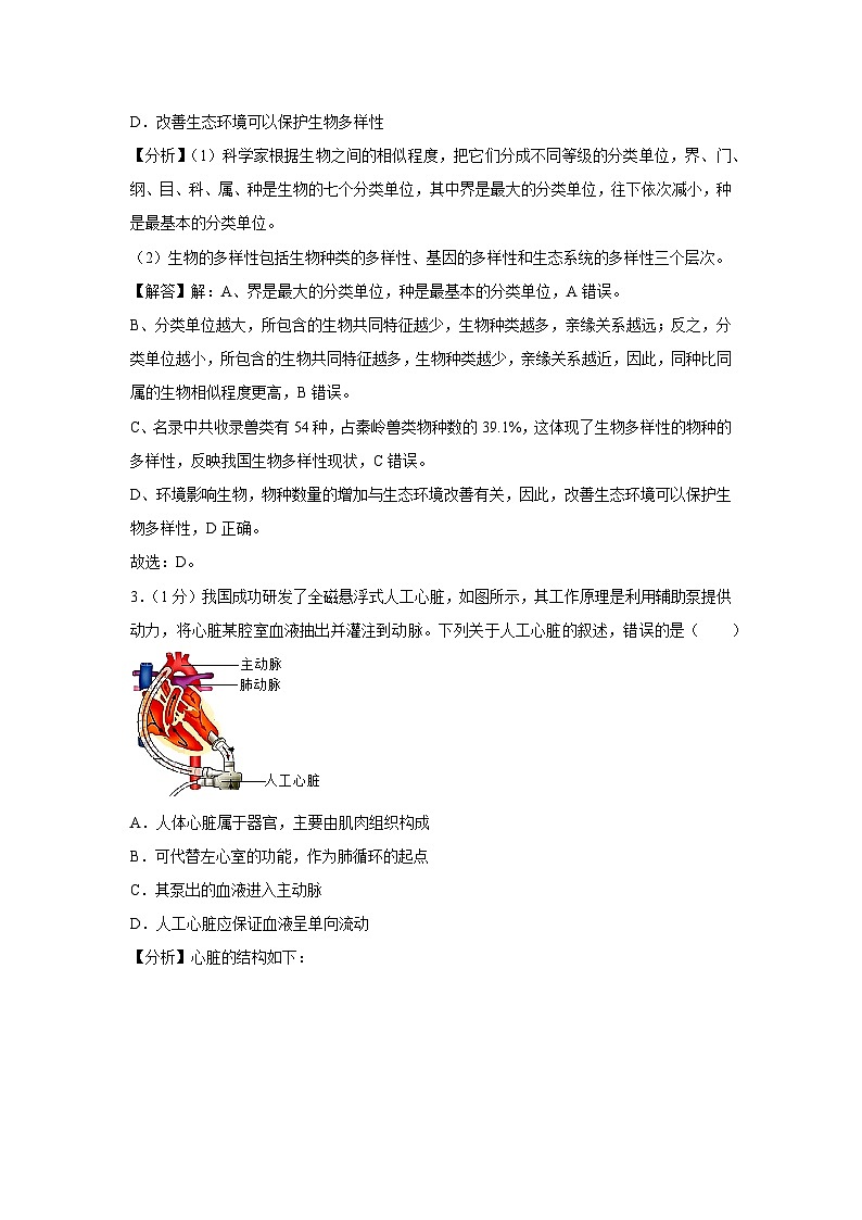 2024年中考考前最后一卷(山西卷)生物试卷(解析版)第2页