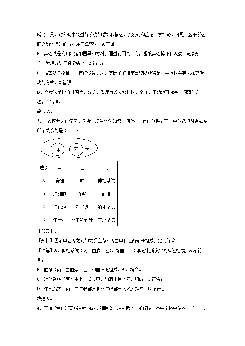 2024年中考生物考前信息必刷卷05(深圳专用)生物试卷(解析版)02