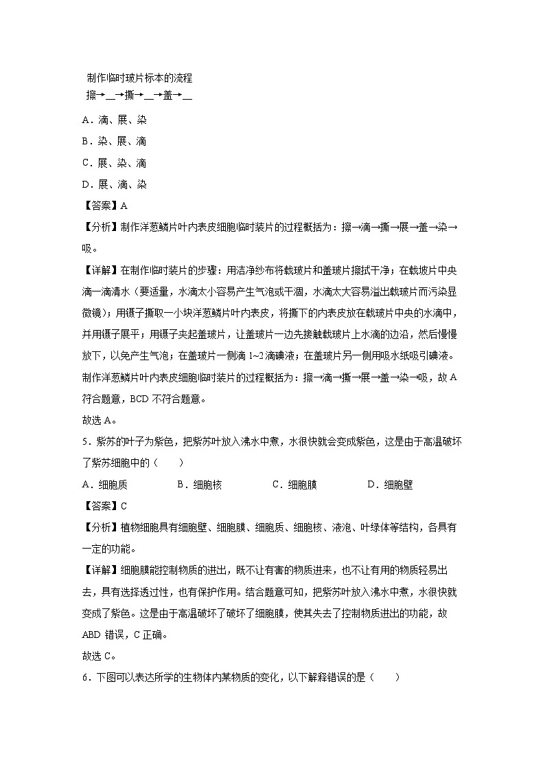 2024年中考生物考前信息必刷卷05(深圳专用)生物试卷(解析版)03