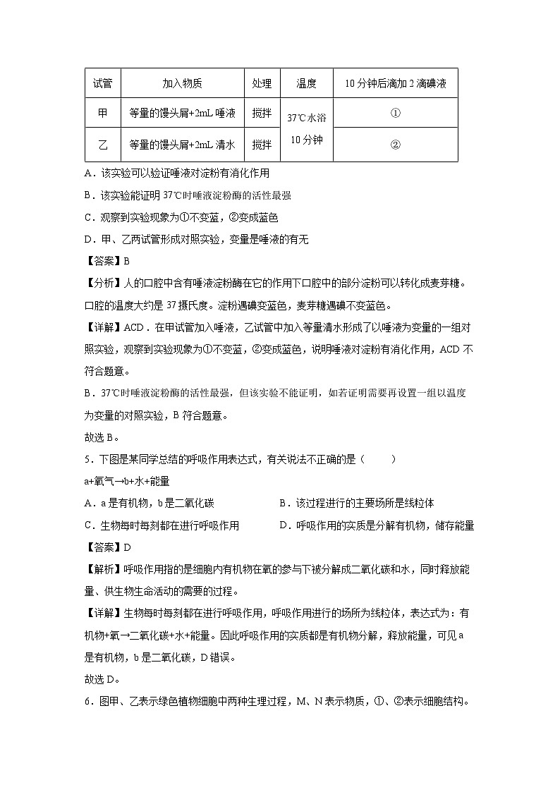 卷03-备战2024年中考生物全真模拟押题卷(安徽卷)生物试卷(解析版)第3页