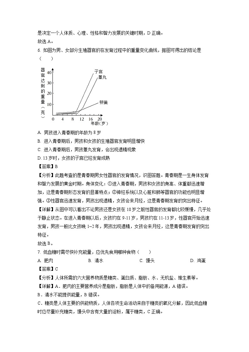 山东省临沂市费县2022-2023学年七年级下学期期中生物试卷(解析版)第3页