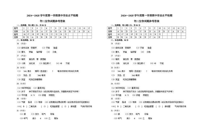 山东处烟台市莱州市2024-2025学年七年级上学期期中考试生物试卷01