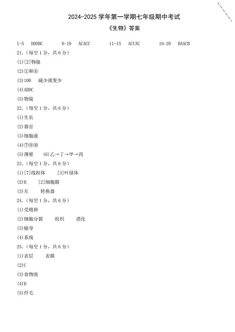 七年级生物参考答案与评分标准第1页