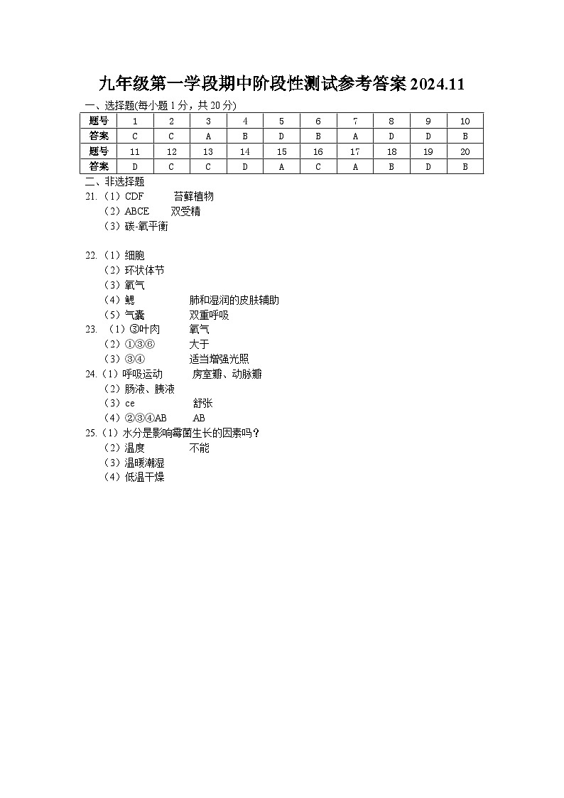九年级第一学段期中阶段性测试参考答案第1页