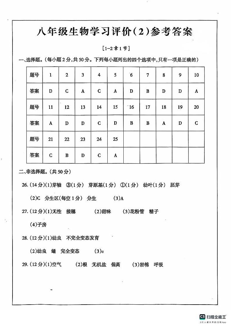 山东省德州市宁津县第四实验中学等两校2024-2025学年八年级上学期联考期中生物试卷01