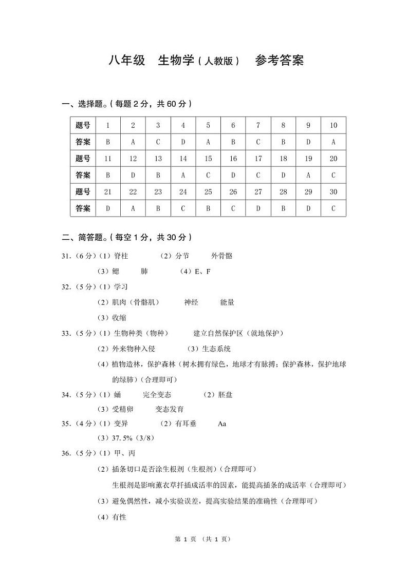 云南省昆明市官渡区第一中学2024-2025学年上学期期中考试八年级生物学试题卷参考答案第1页
