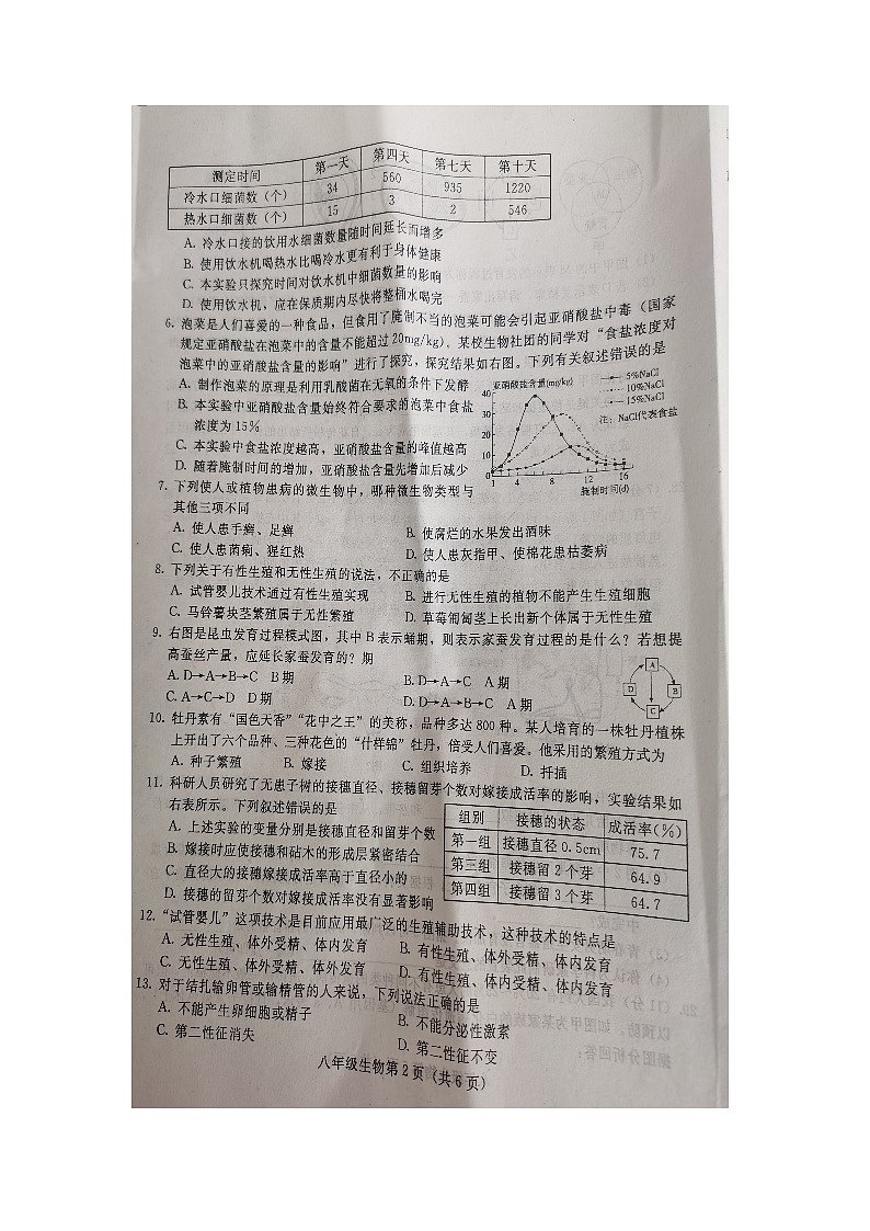 八生物第2页