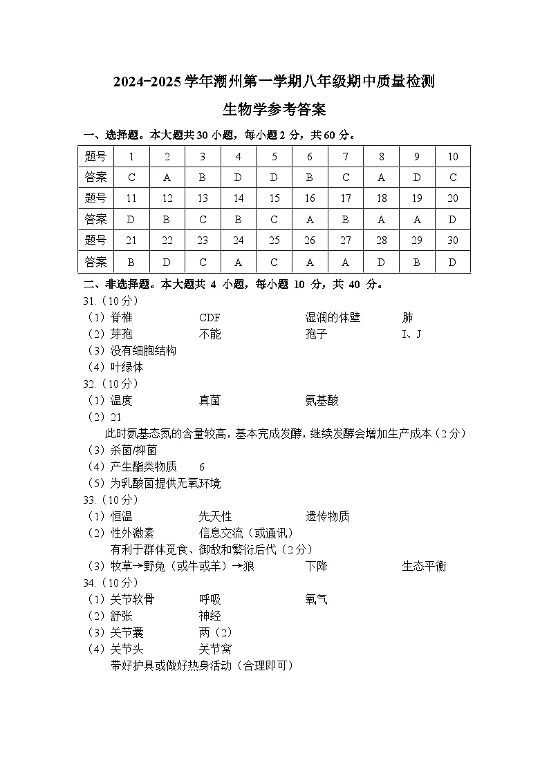 2024--2025潮州第一学期八年级生物学期中质量检测参考答案第1页