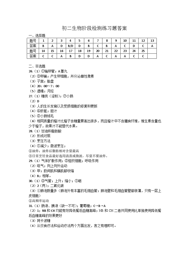 初二生物答案(1)第1页