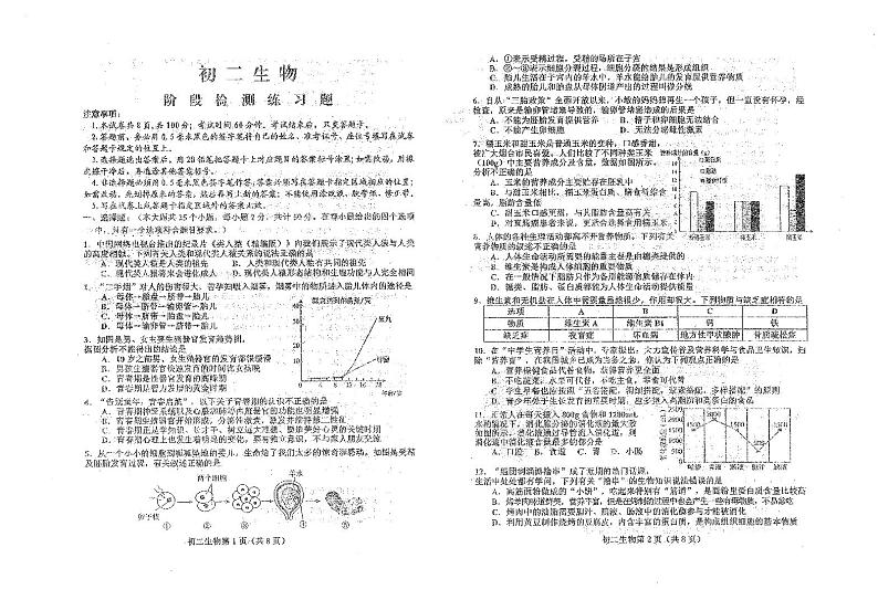 山东省烟台市芝罘区（五四制）2024-2025学年七年级上学期期中考试生物试题第1页