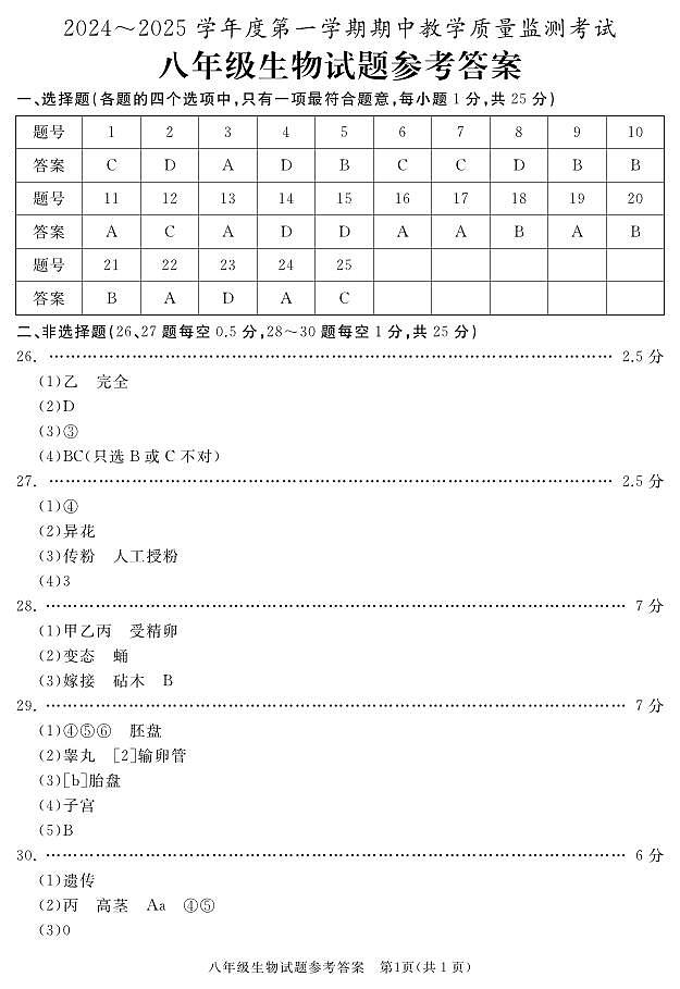 4_八年级生物答案第1页