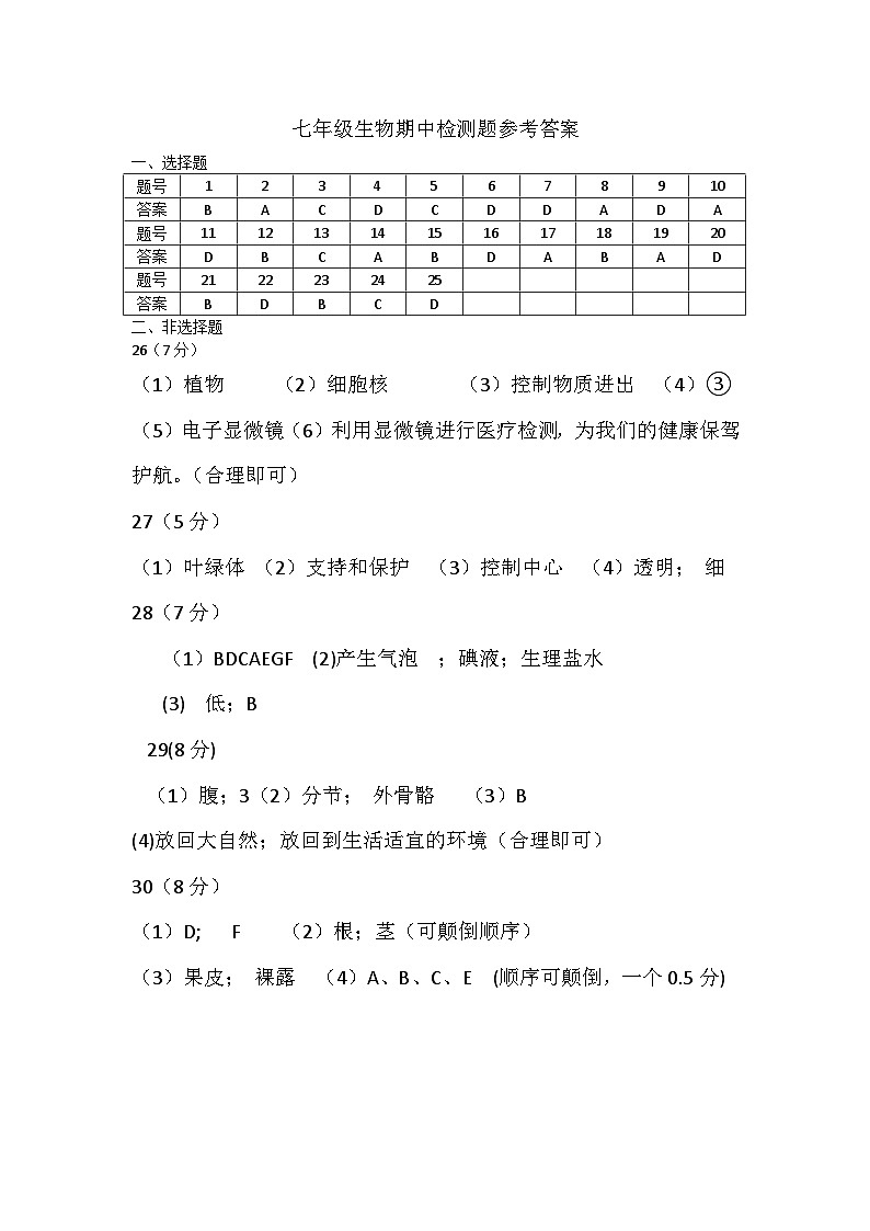 七年级生物答案第1页