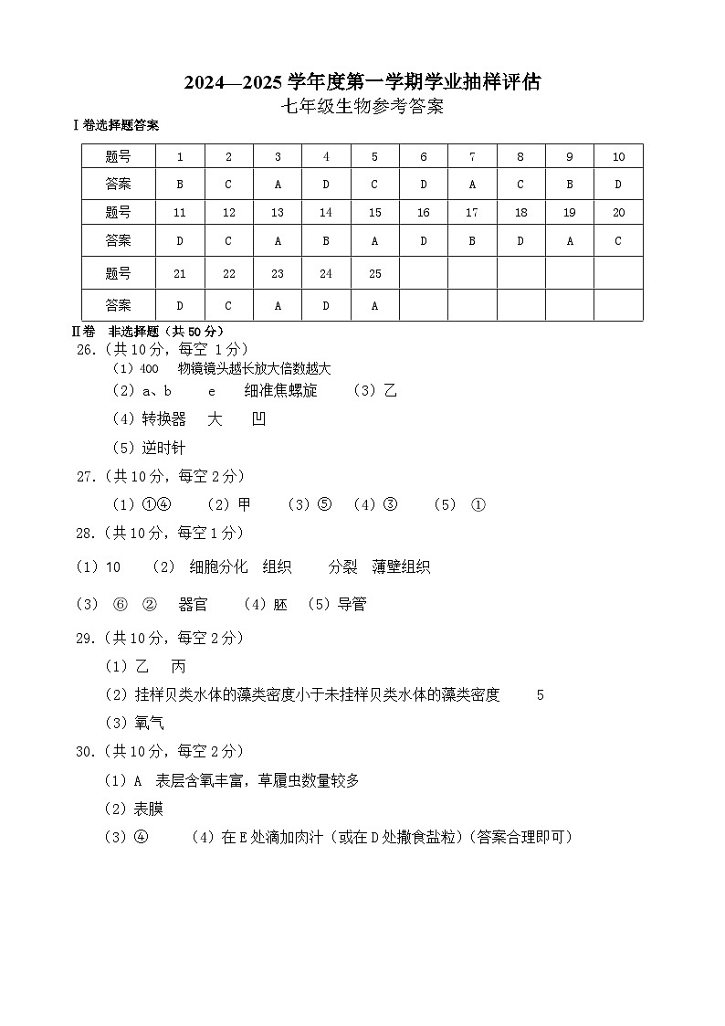 河北省唐山市丰南区2024-2025学年七年级上学期11月期中测试生物试题01