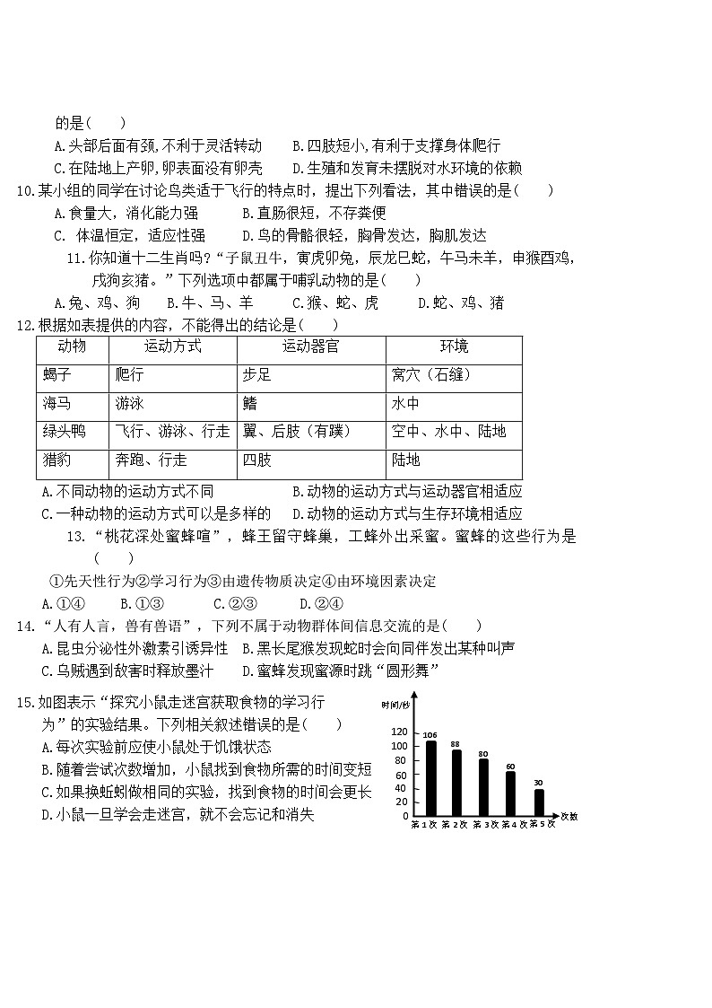 八年级生物第2页