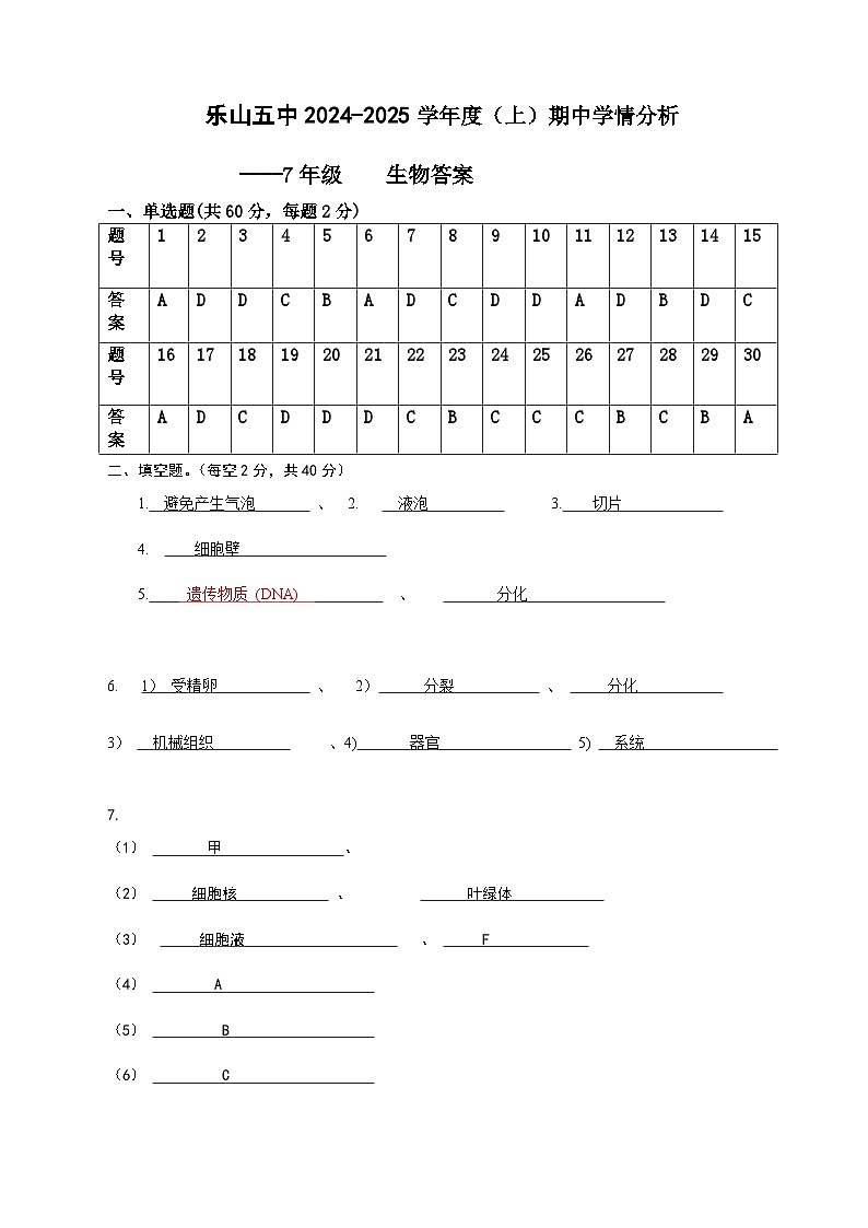 四川省乐山市第五中学2024-2025学年七年级上学期11月期中生物试题01