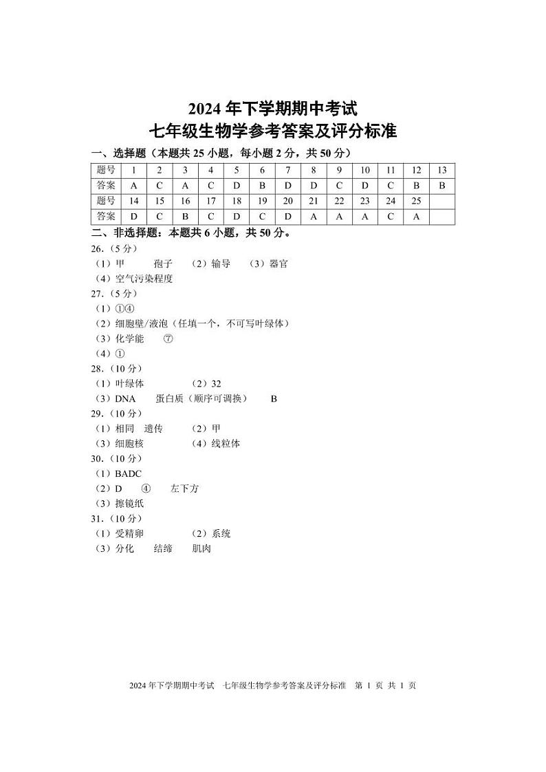 期中考试 七年级生物 答案第1页