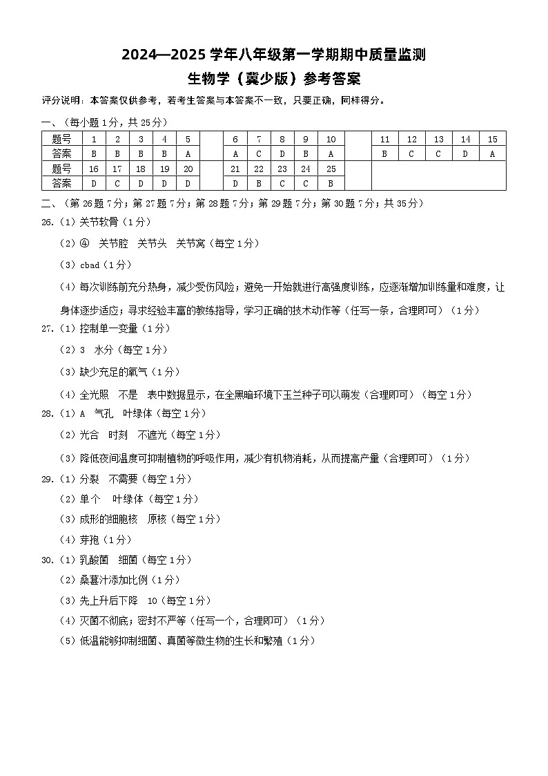八年级生物学（冀少版）答案第1页