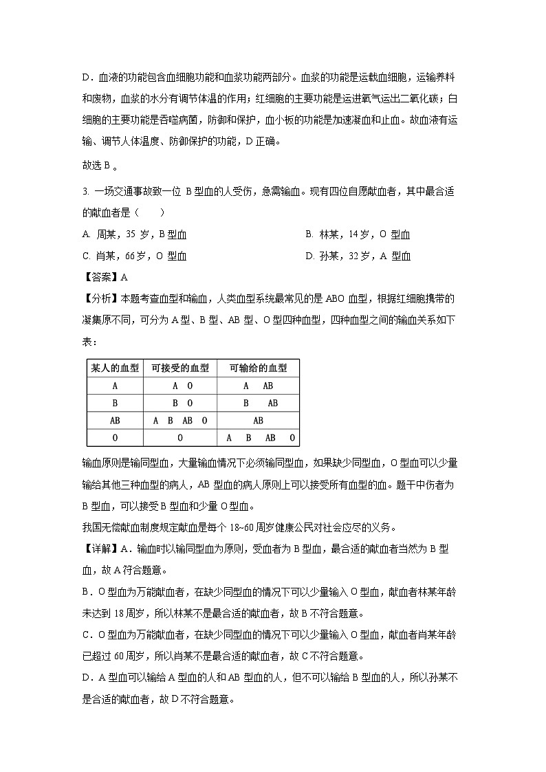 江苏省泰州市靖江市靖城中学八校联盟2024-2025学年八年级上学期9月月考生物试卷（解析版）第2页