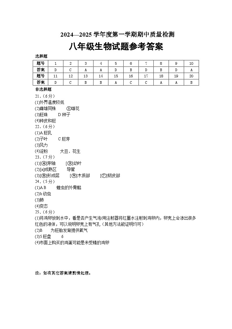 八年级期中参考答案第1页