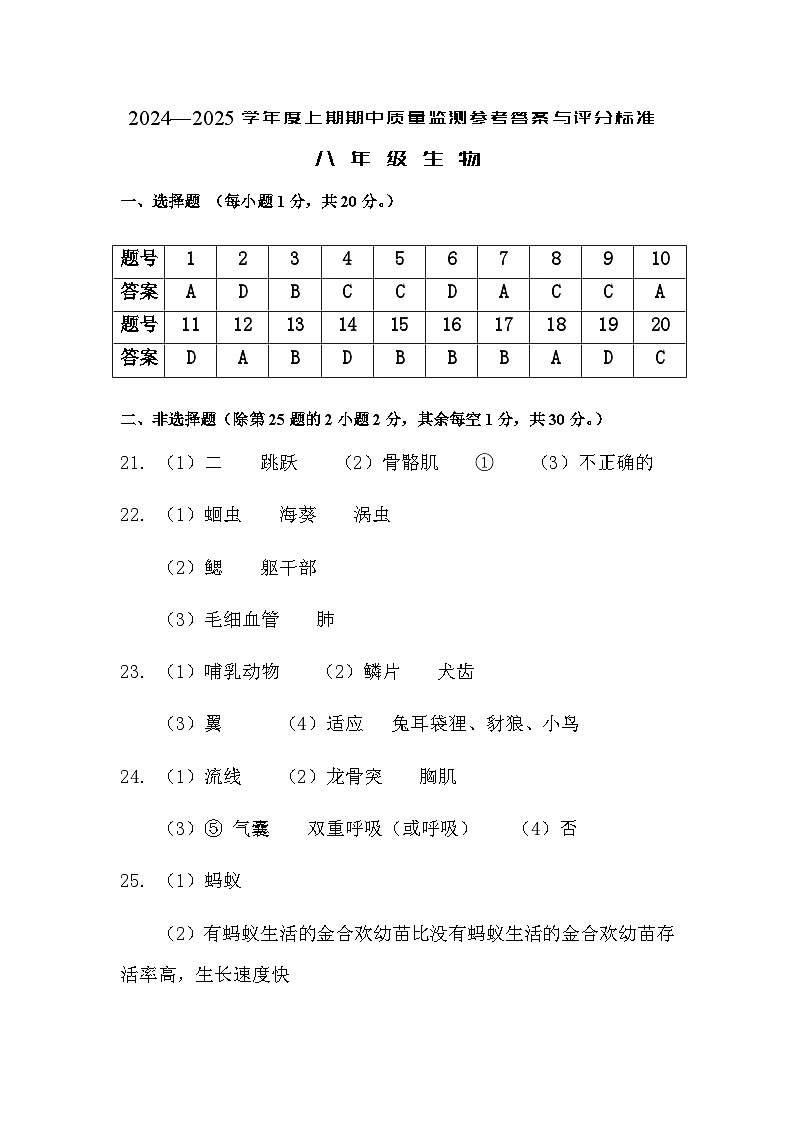2024—2025学年度上期期中质量监测参考答案八年级生物第1页