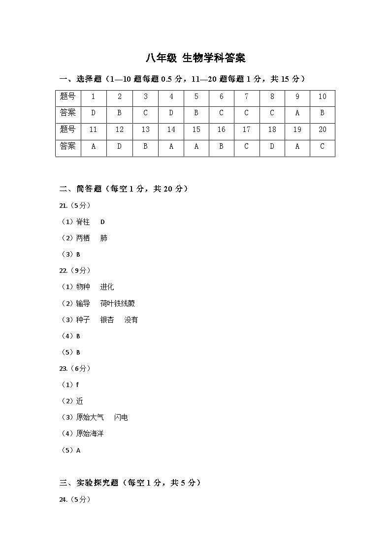 2024-2025-1期中八年级生物学科答案第1页