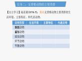人教版生物七年级上册2.2.1《无脊椎动物》课件