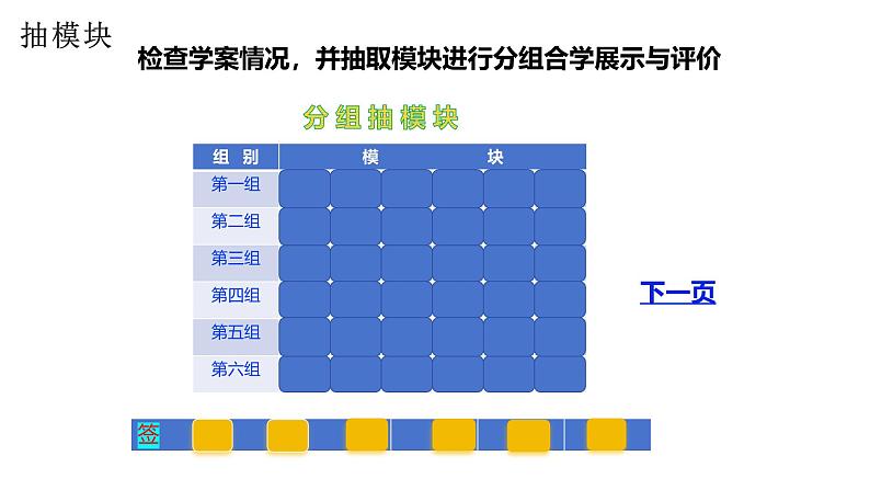 人教版生物七年级上册2.2.2《脊椎动物—两栖动物和爬行动物》教学课件第6页