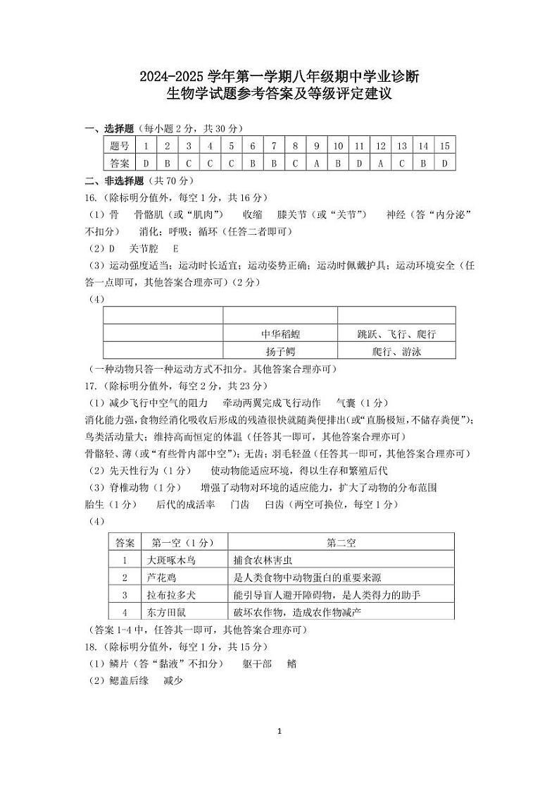 八年级生物学答案(1)第1页