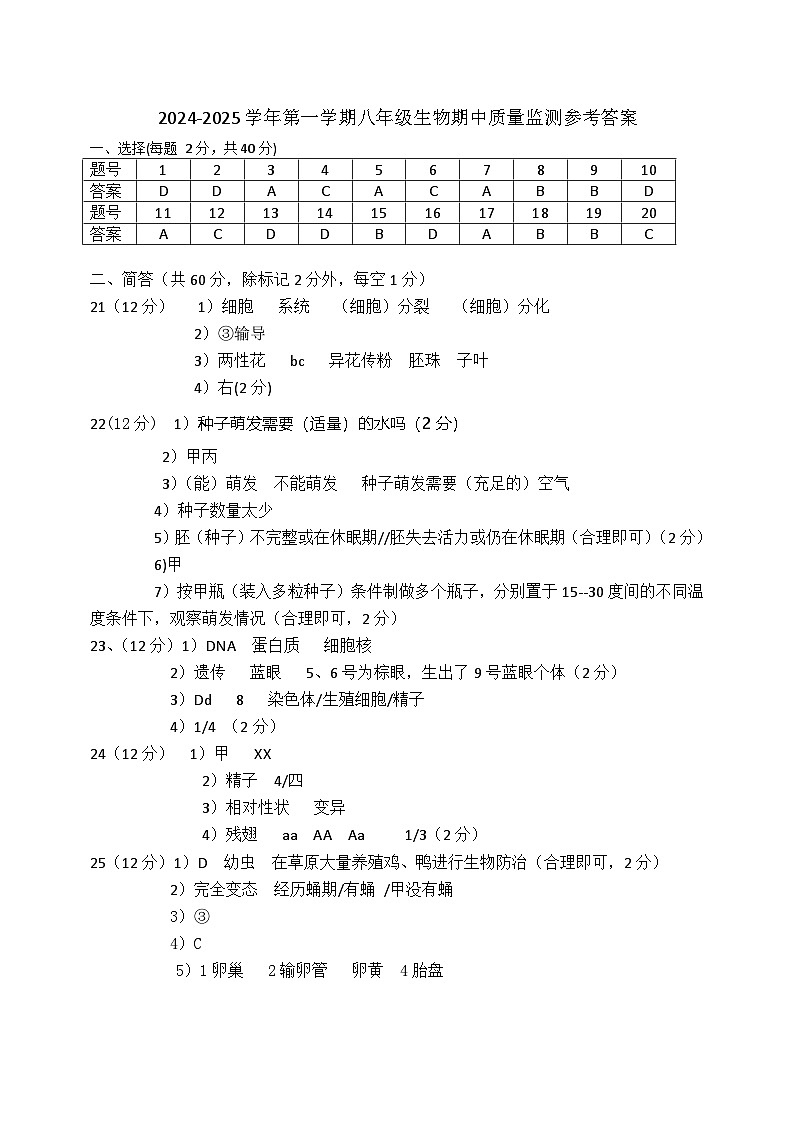 答案第1页