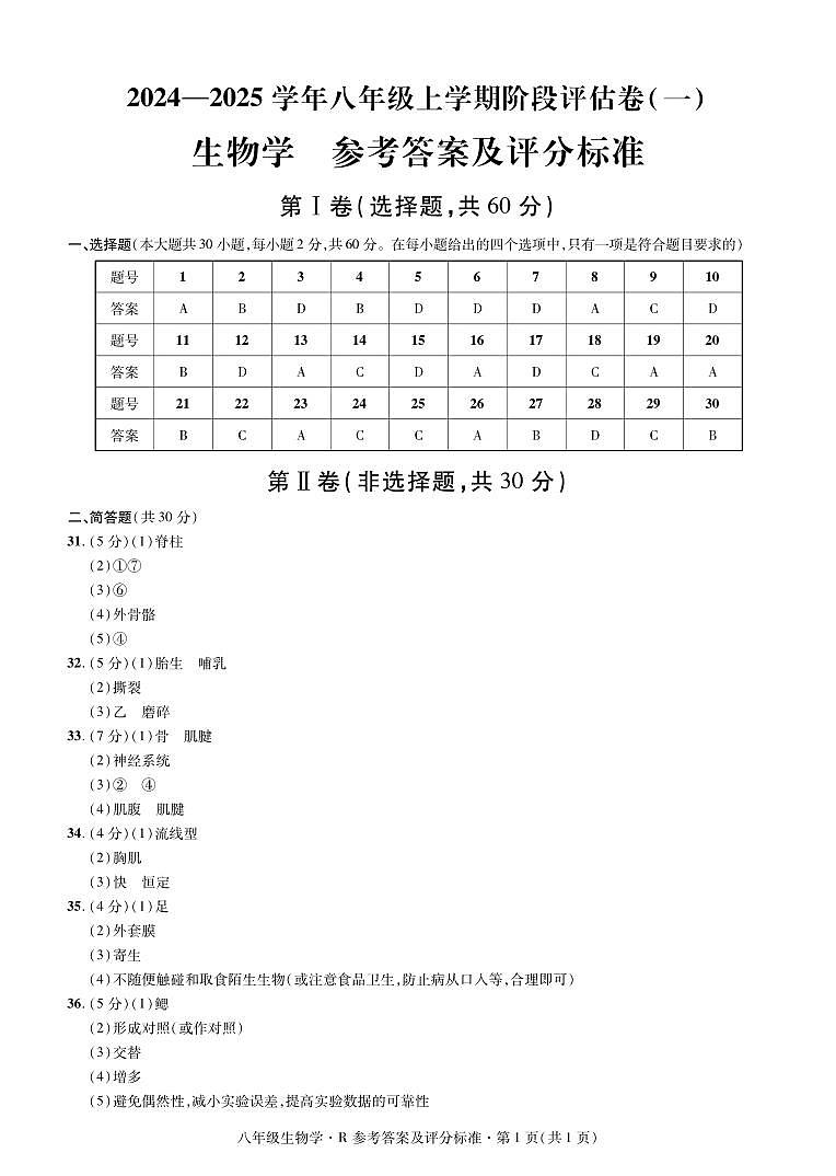 答案第1页