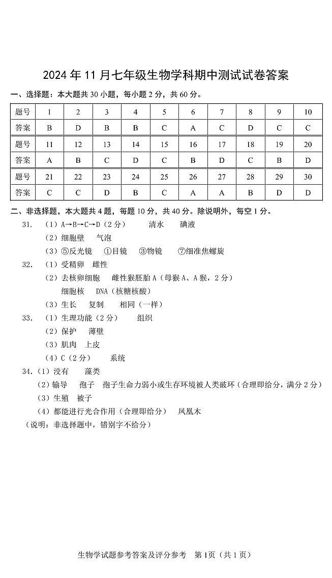 2024年11月七年级生物科期中测试试卷答案第1页