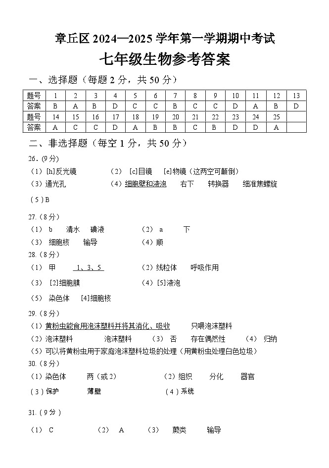 山东省济南市章丘市2024-2025学年七年级上学期期中考试生物试题01