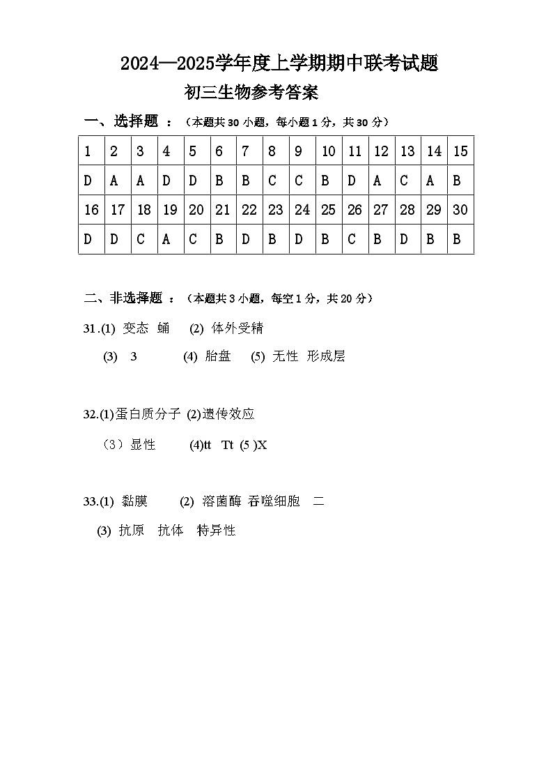 2024联考初三生物答案第1页