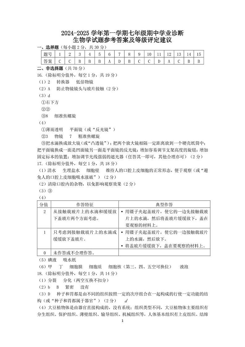 七年级生物答案第1页
