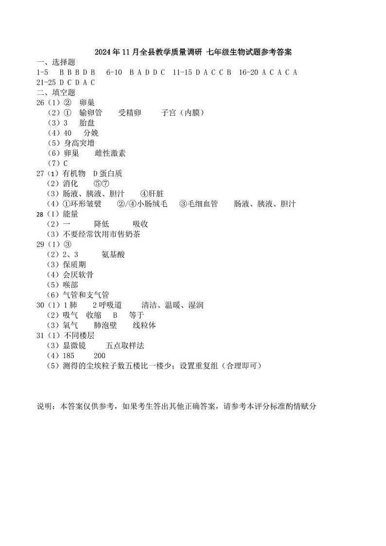2024-2025第一学期期中 七年级生物 （答案）第1页