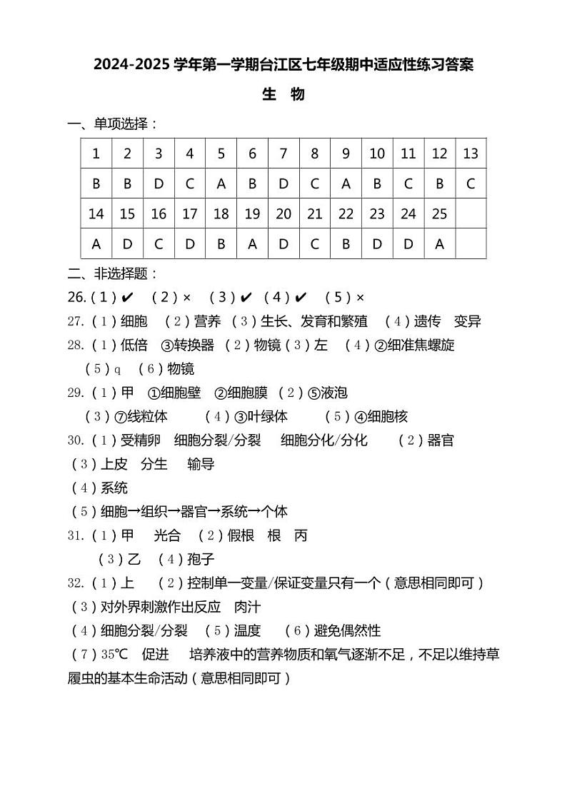 2024-2025学年第一学期台江区七年级期中适应性练习生物参考答案第1页