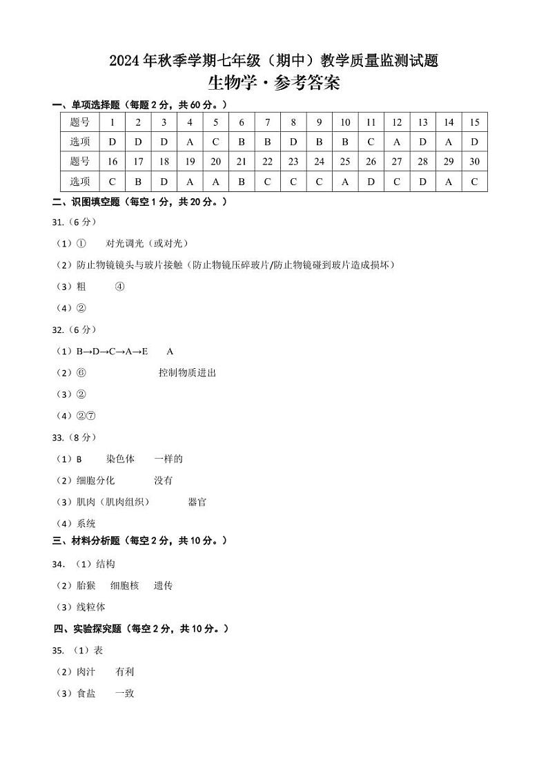 7年级 生物 答案第1页
