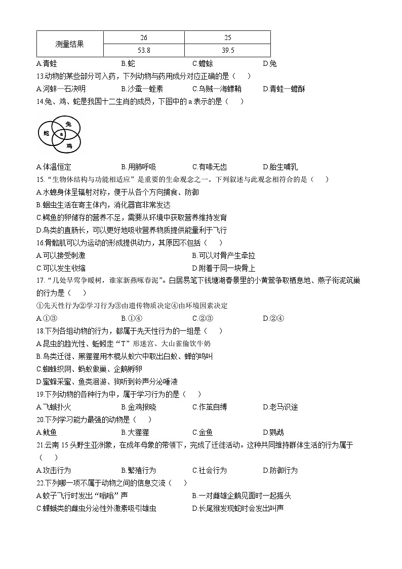福建省福州市仓山区2024-2025学年八年级上学期期中生物试题02